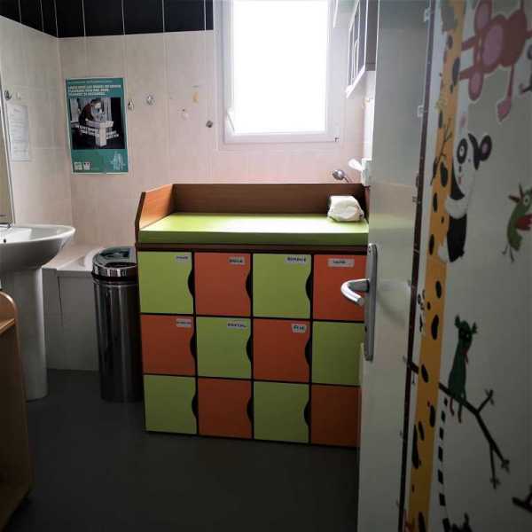 Salle de Changes